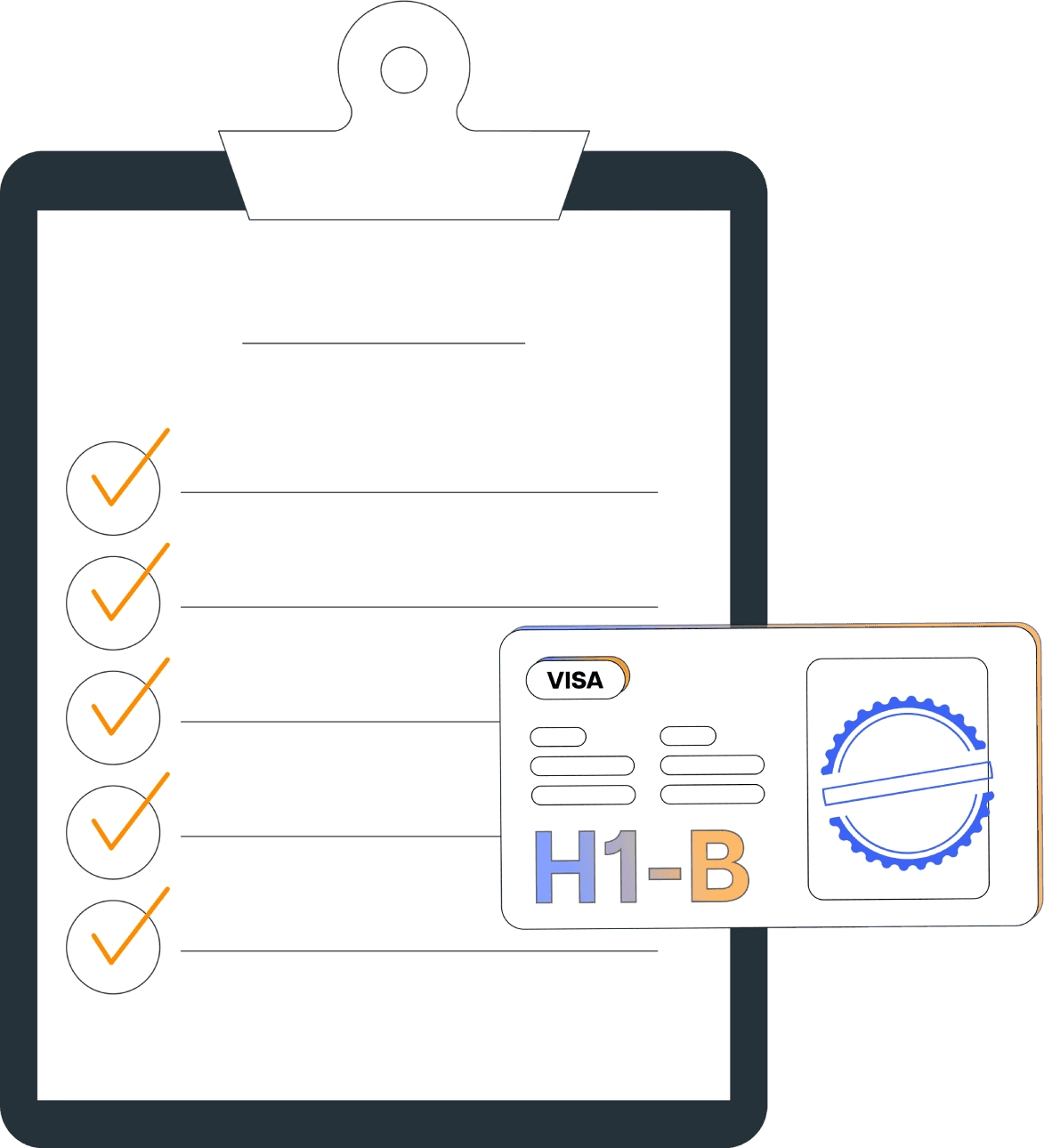 How does the Cap Exempt H-1B process work?